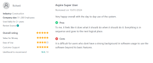 Aspire review