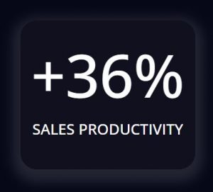 leadmaster sales productivity