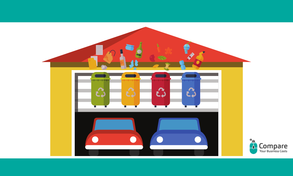 Car Garages Waste Solutions: The Ultimate Guide