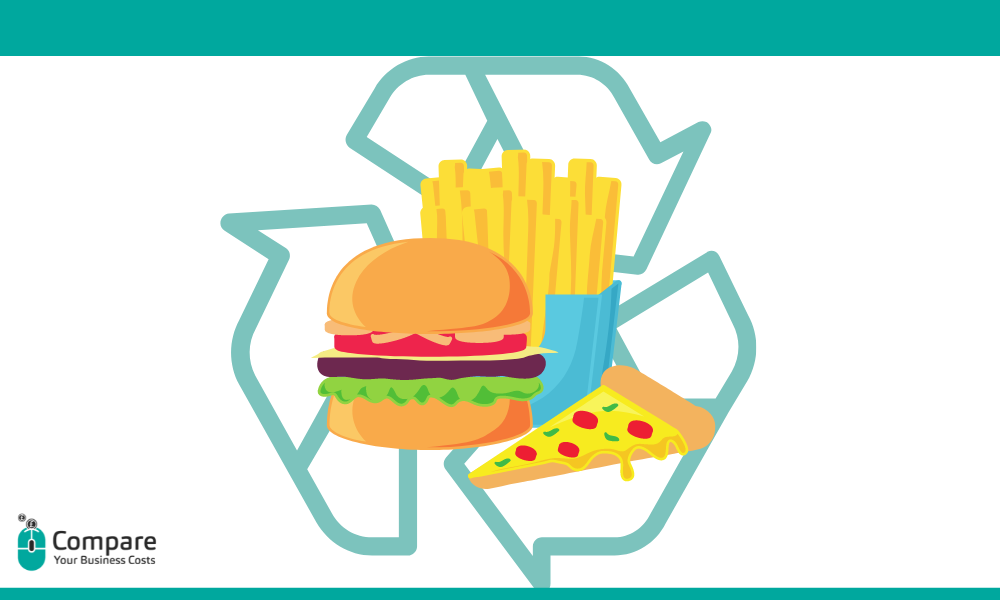 Waste Management For Takeaways: The Ultimate Guide