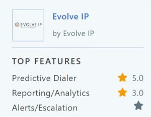 evolve ip reviews