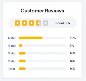 flowroute customer service review