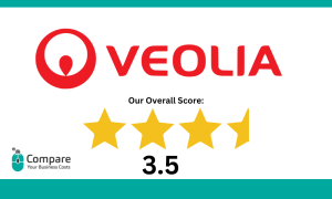 Veolia Bins: The Ultimate Guide