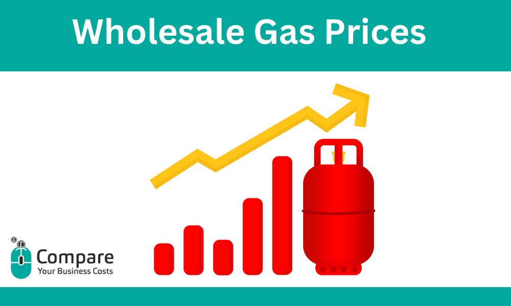 Wholesale Gas Prices in the UK