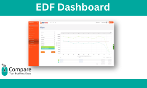 EDF dashboard