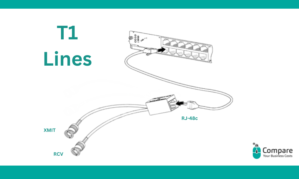 T1 Lines 2026: What They Are, Costs & Fibre Alternatives | UK Business ...