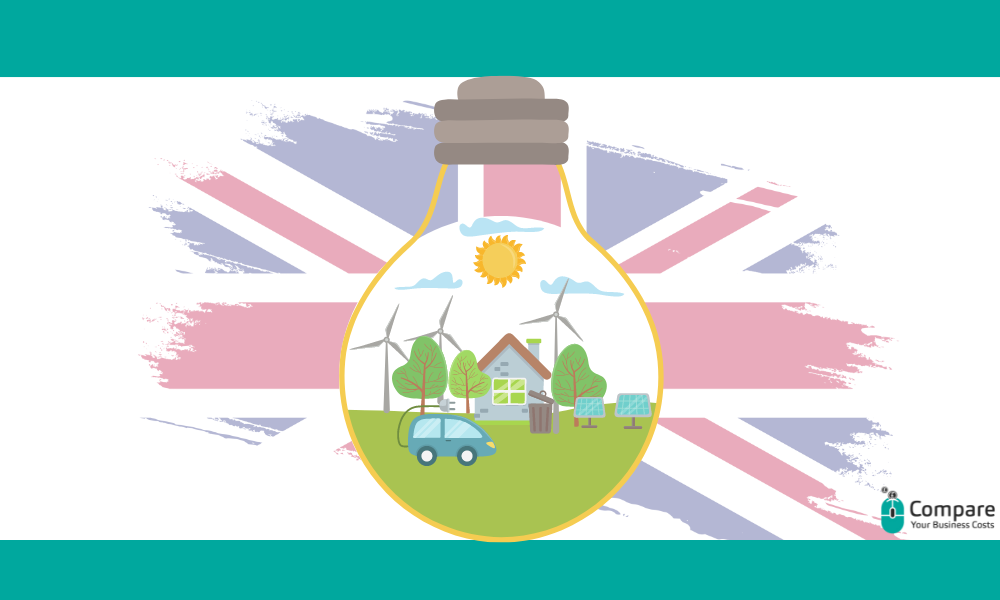 The Future of Energy in the UK: The Ultimate Guide