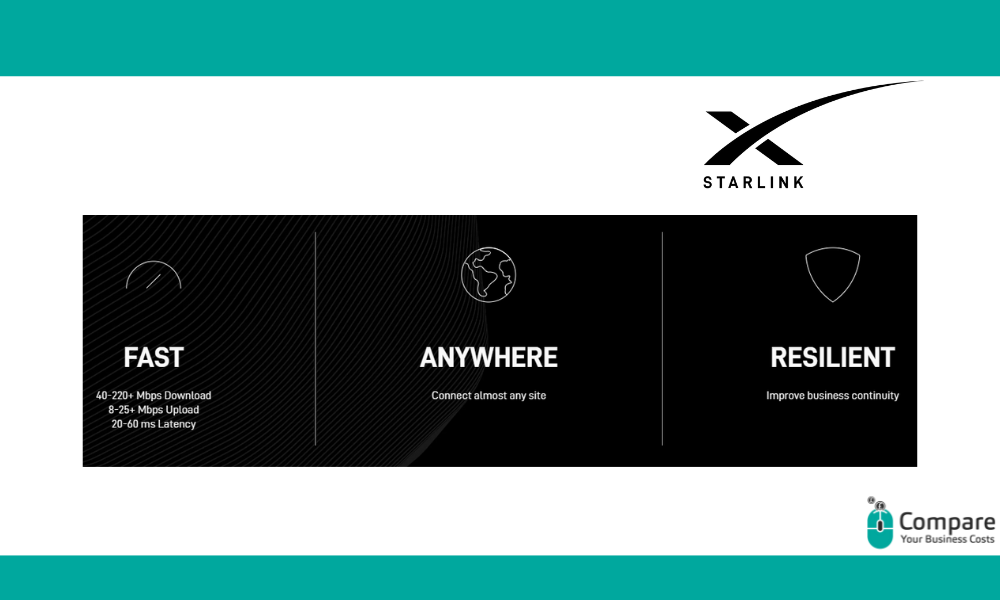 Starlink for Business UK: 2026 Guide for Rural & Remote Connectivity ...