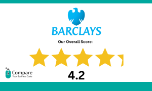 Barclays Business Banking: The Ultimate Guide