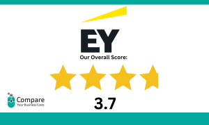 EY Tax Services: The Ultimate Guide | Compare Your Business Costs